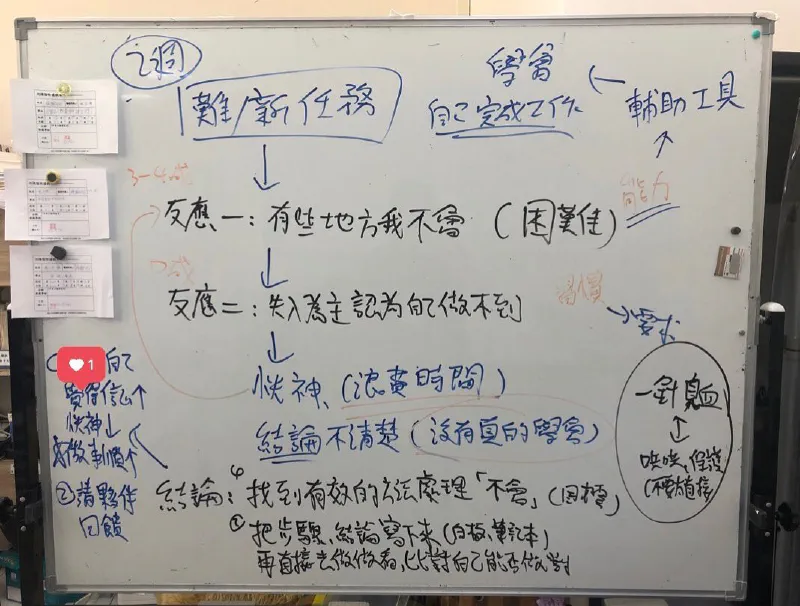 與會員H訂計畫