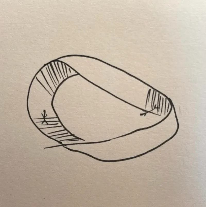 莫比烏斯環:鄰坐又對坐的關係